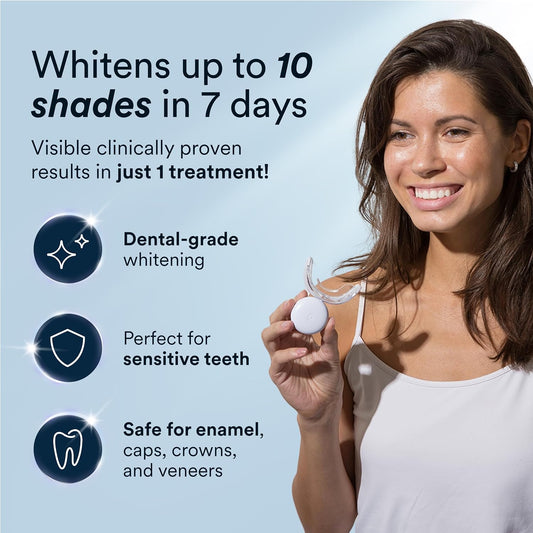 Teeth Whitening Gel Refill – 44% Carbamide Peroxide, 30+ Treatments