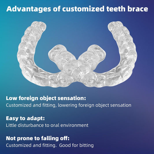 Custom Mouth Night Guard Kit 2.0 mm